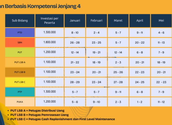 Kalender Pelatihan Publik PBK.png
